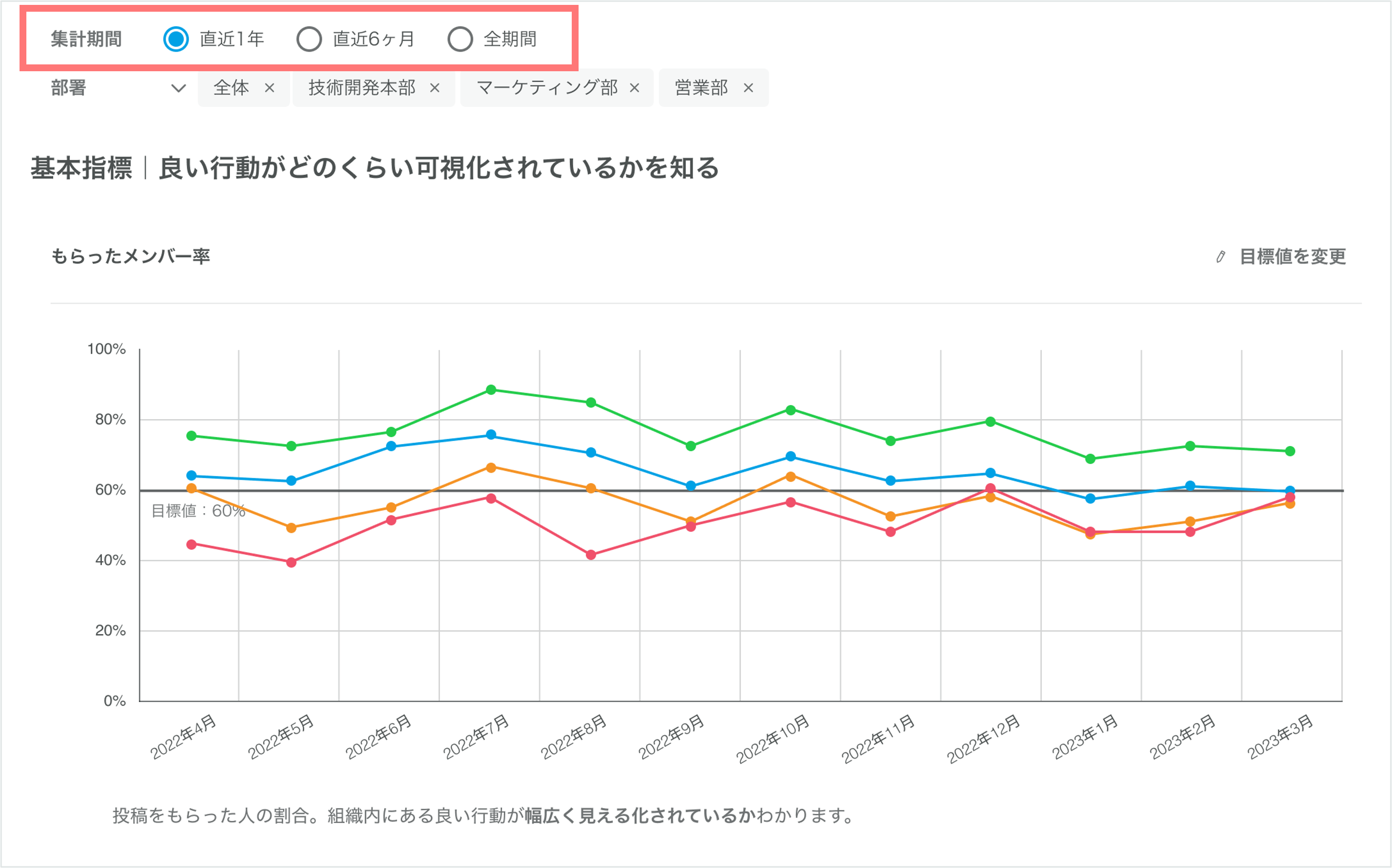 利用状況_期間指定.png