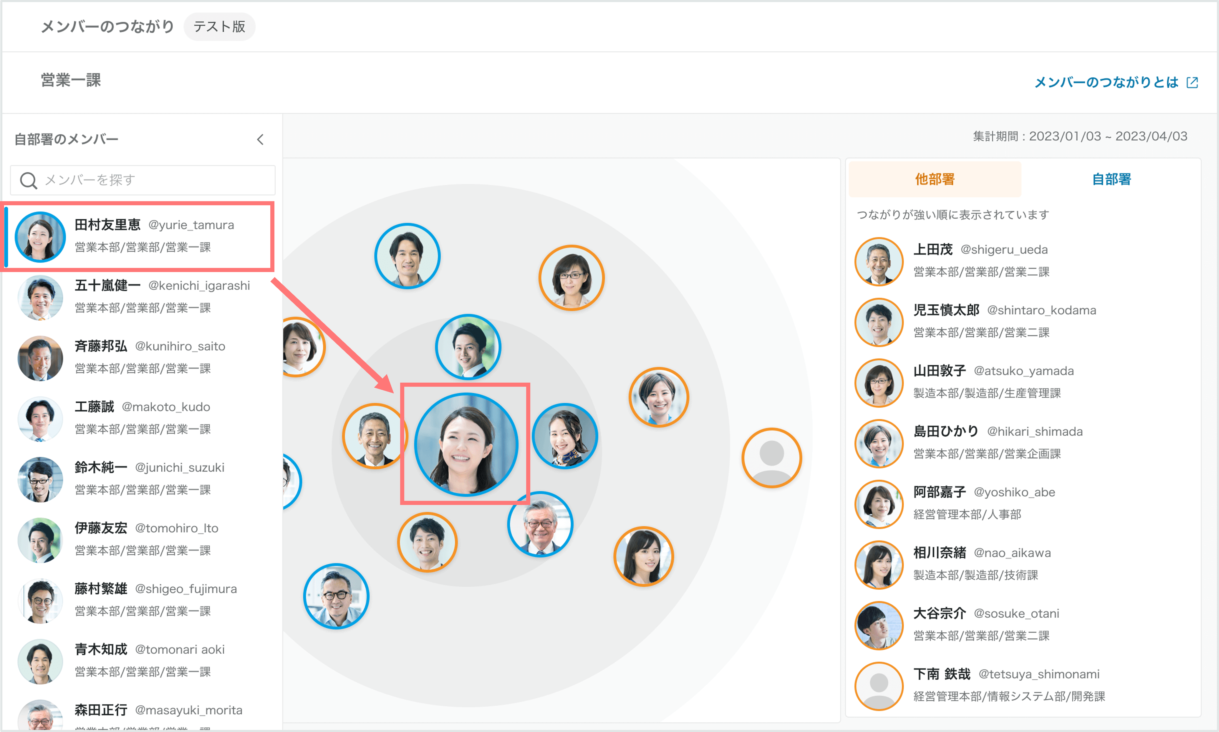 自部署メンバー選択.png