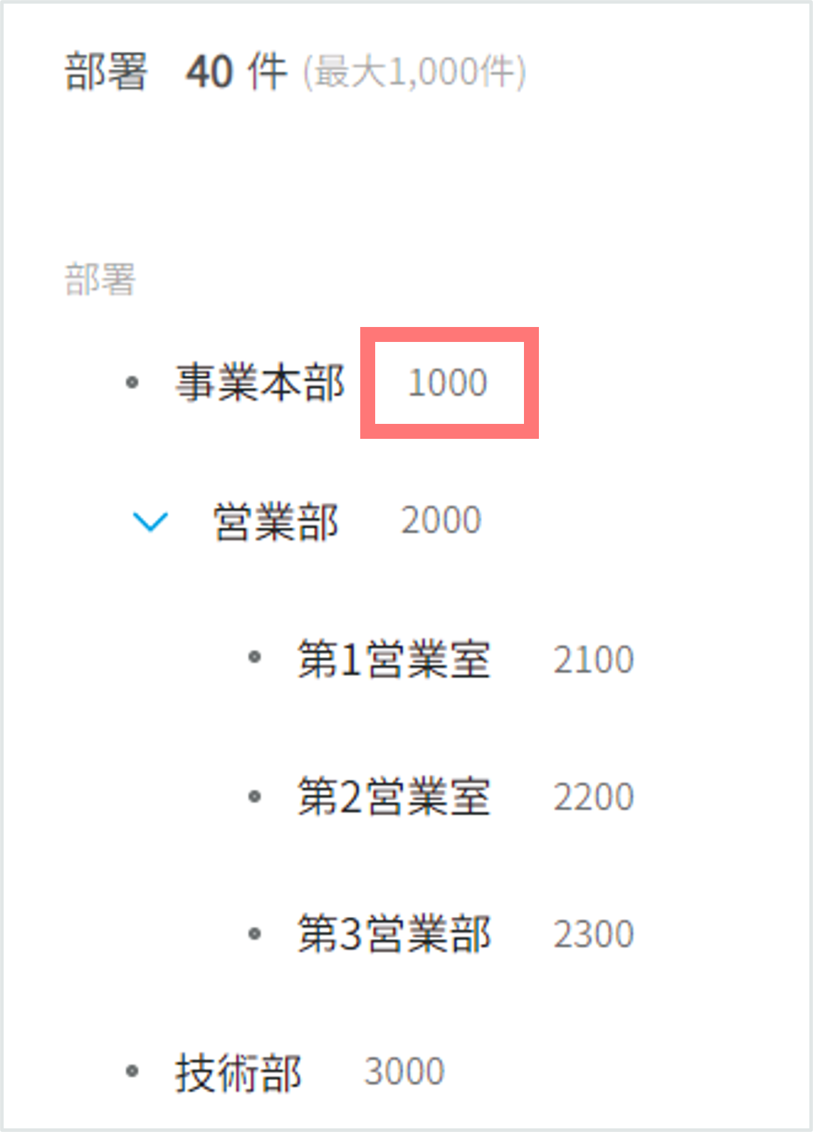 部署コードとは2.png