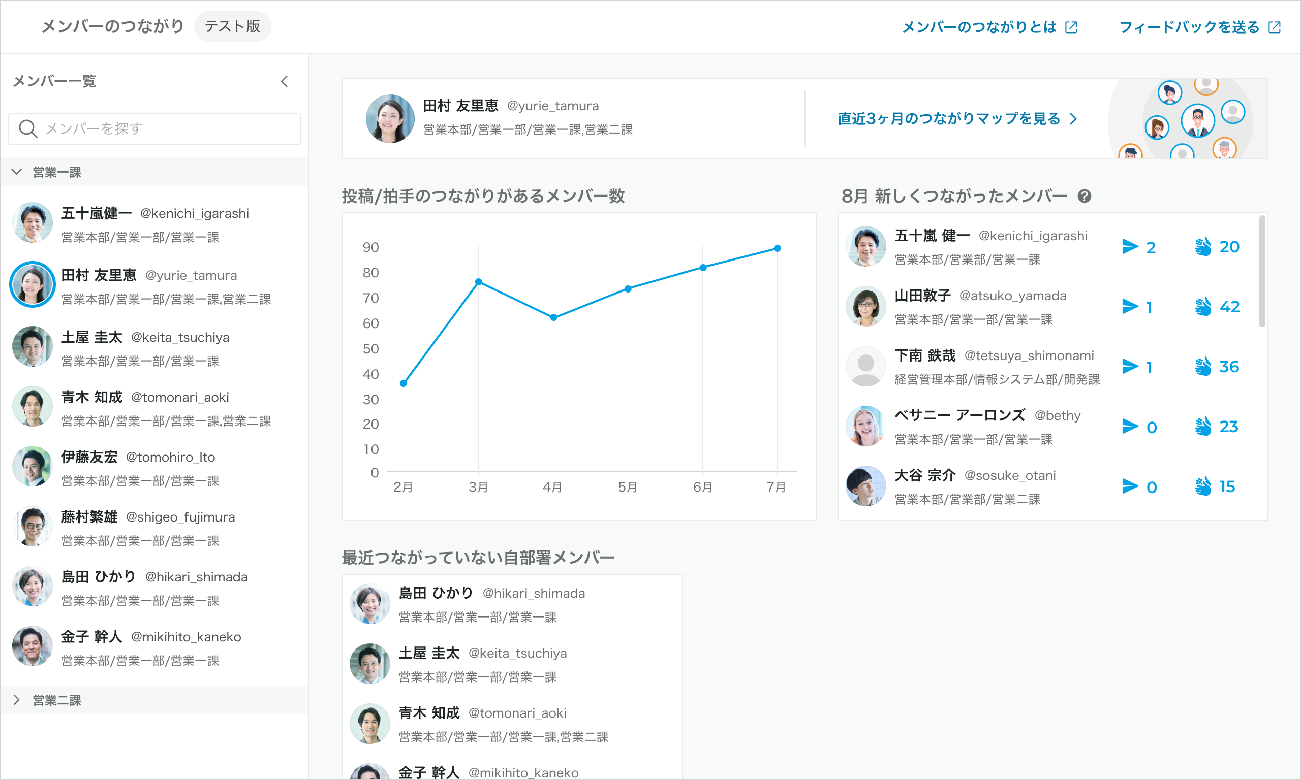 メンバーのつながり1019.png