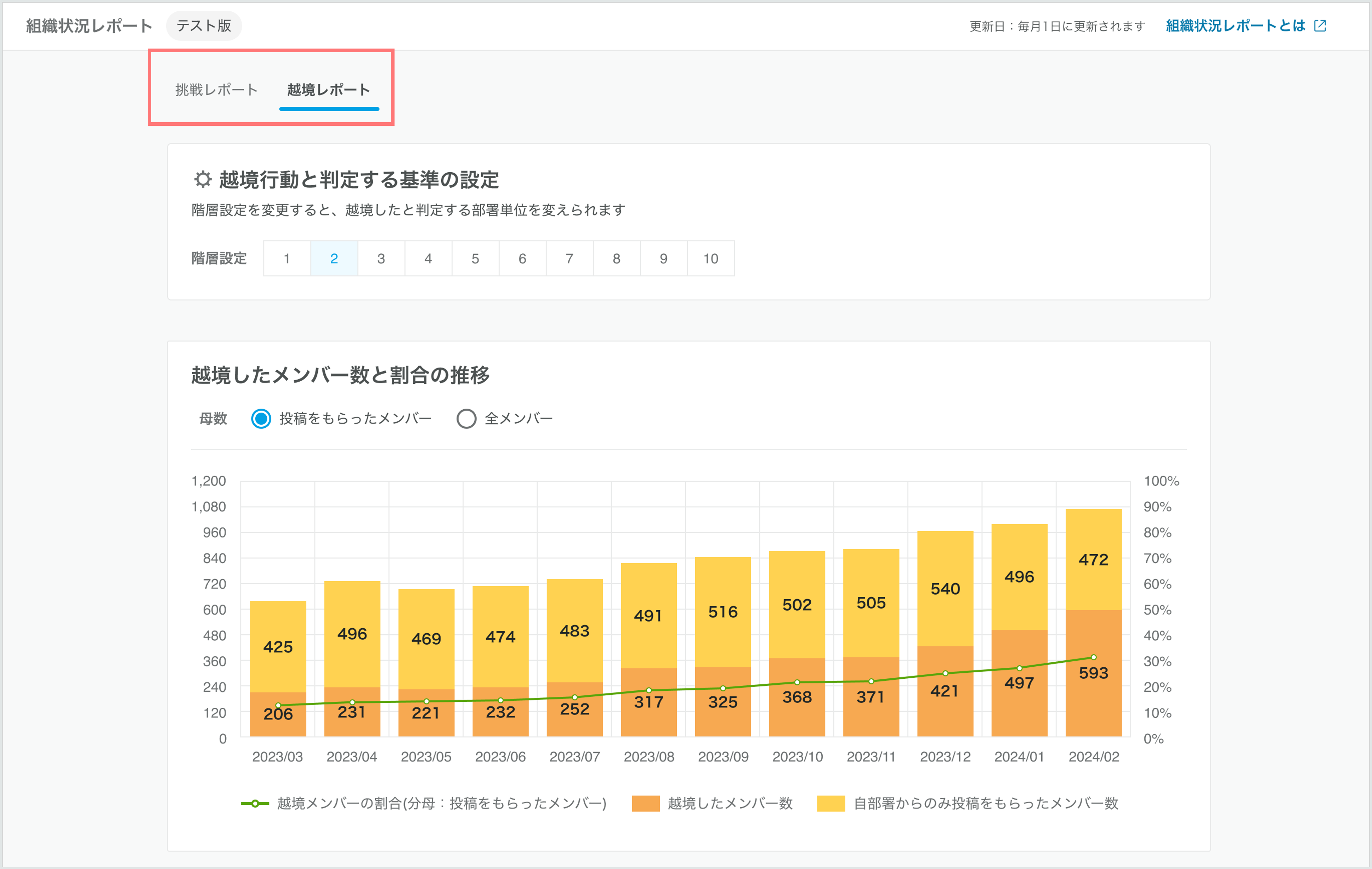 越境 画面上部 (1).png