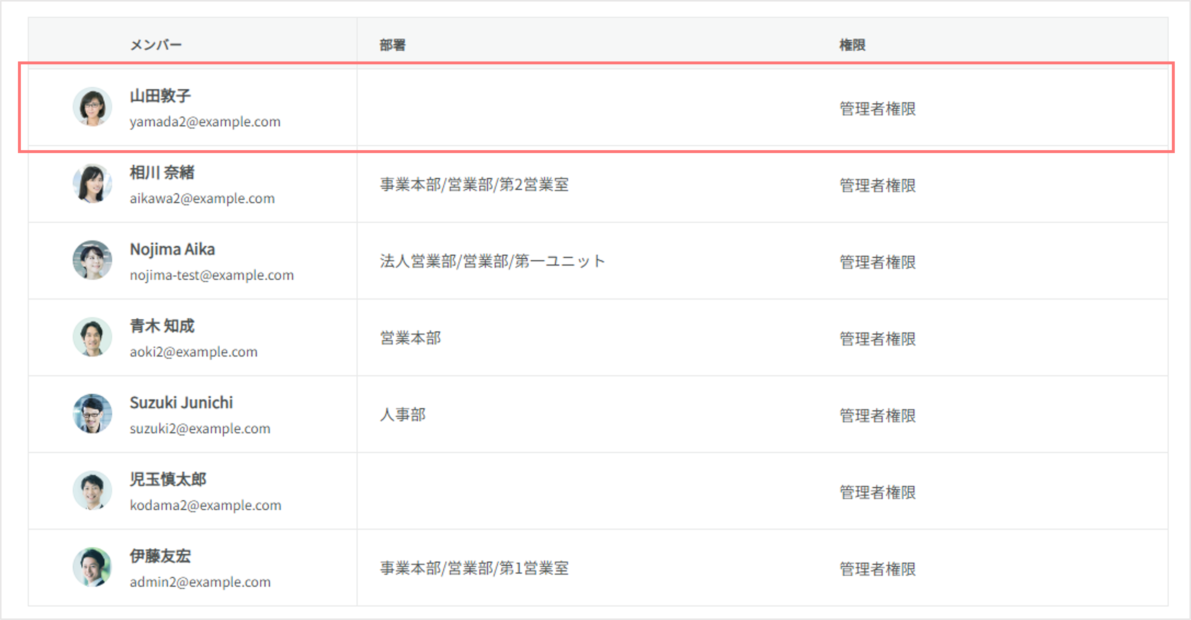 権限_リスト追加.png