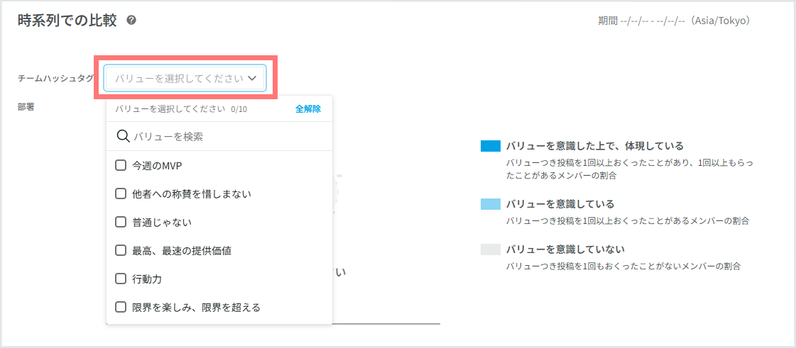 バリュー浸透_時系列での比較.png