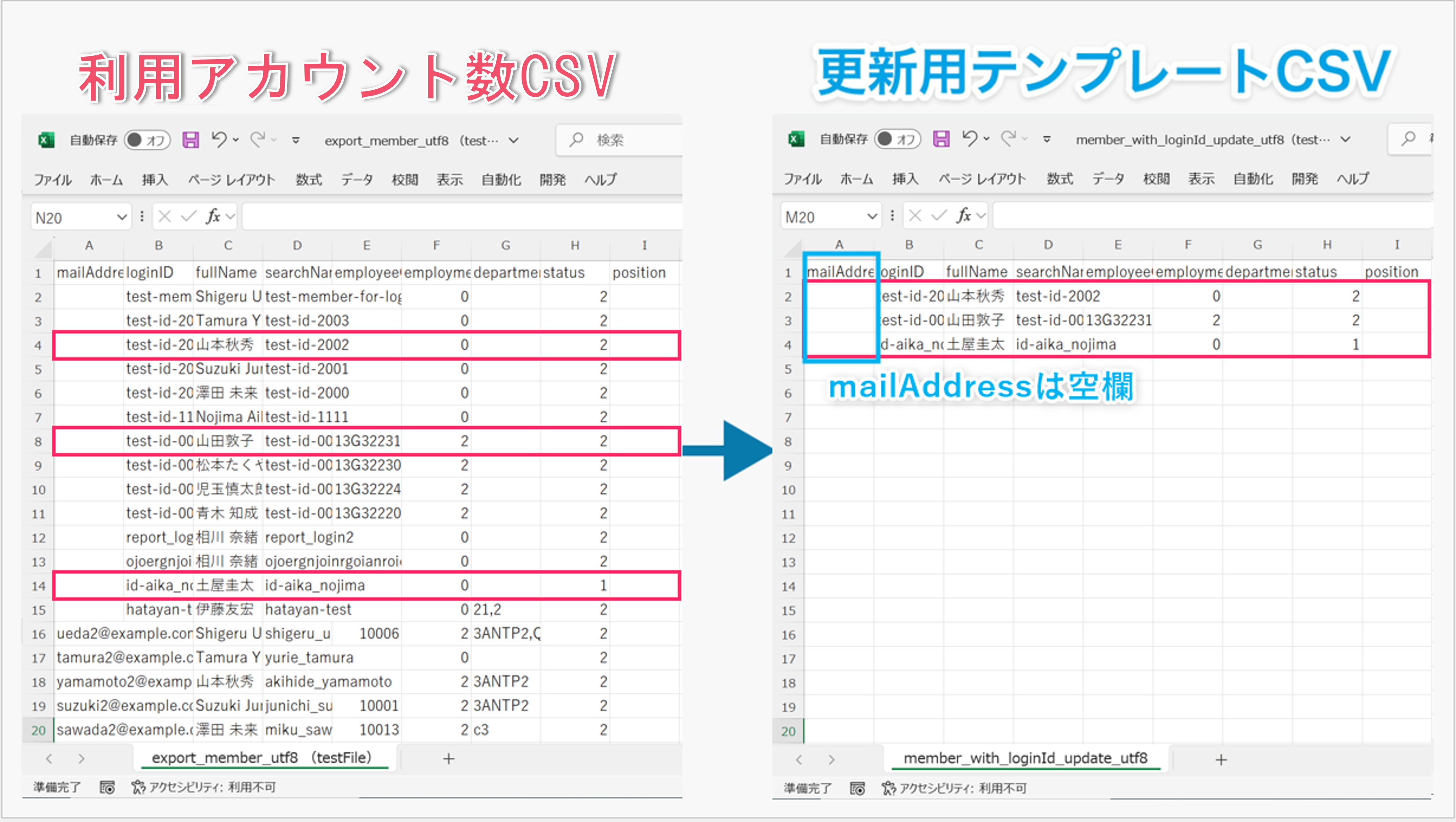 CSVで複数人まとめて更新（ログインID）３.png