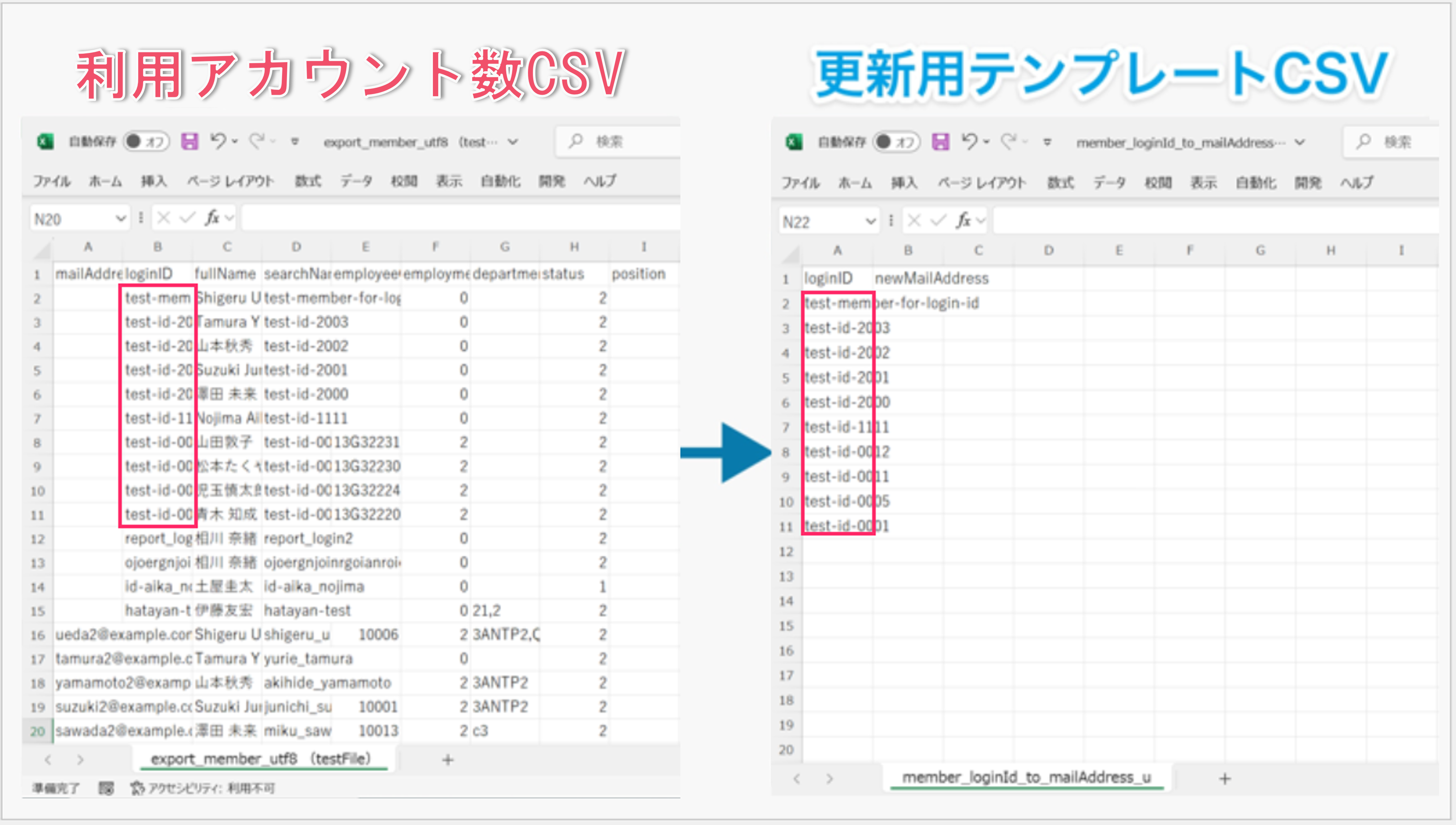ログインIDメンバーをメールアドレスメンバーに２.png