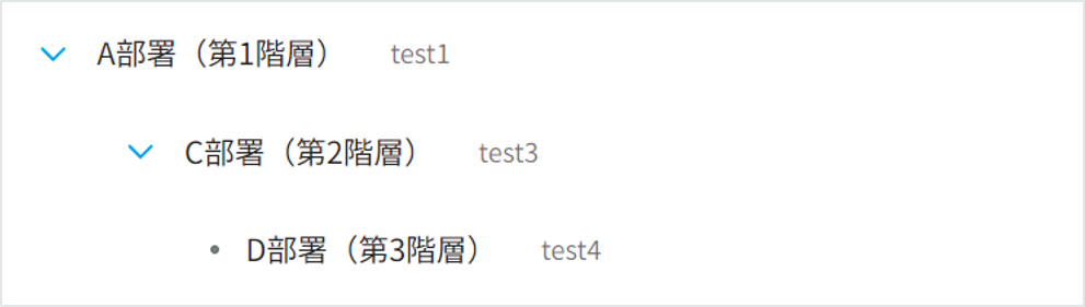 C部署（階層設定後）.png