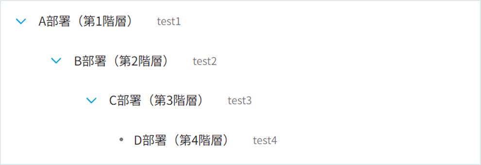 部署階層（削除前）.png