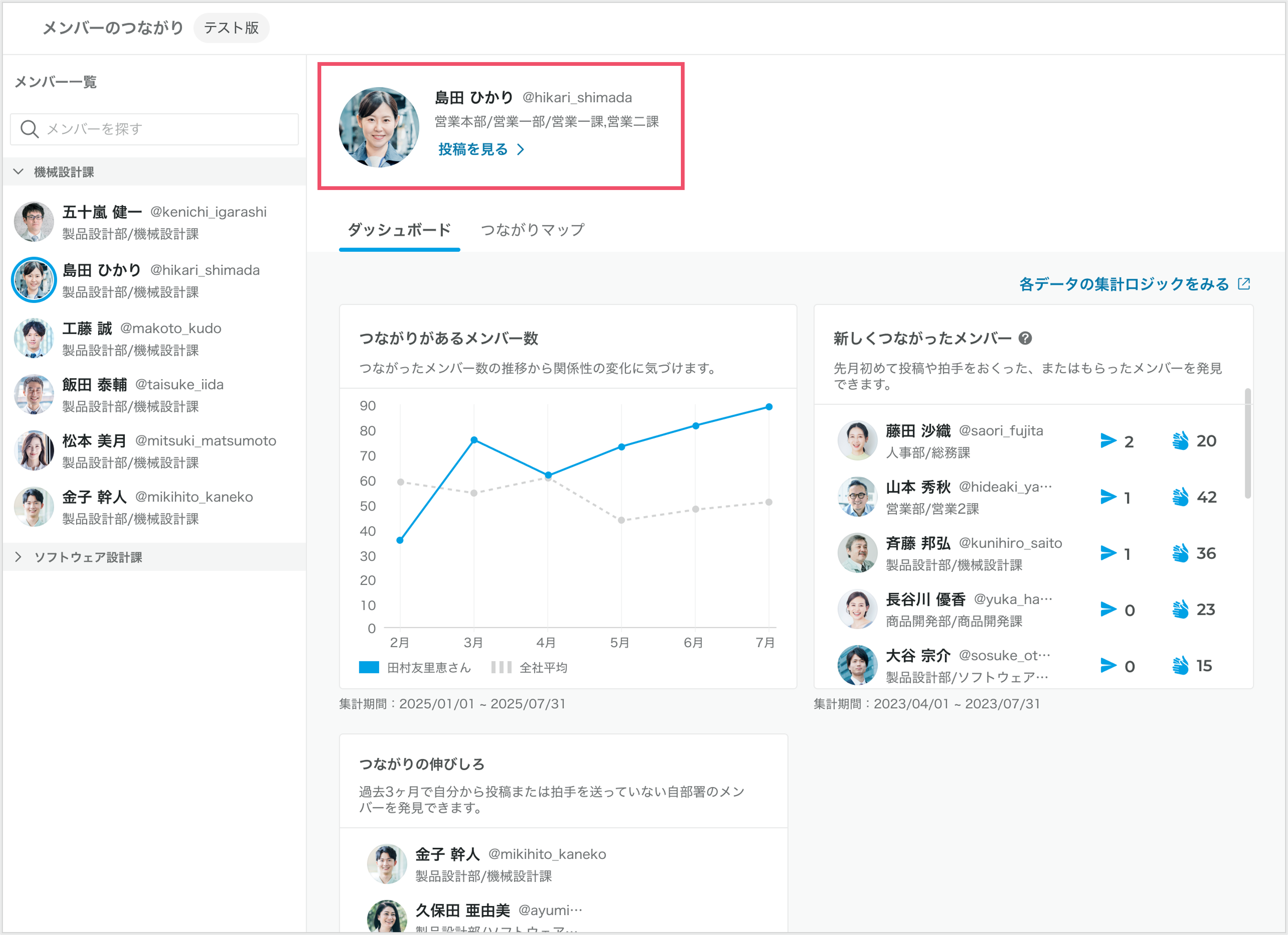 各データについて.png
