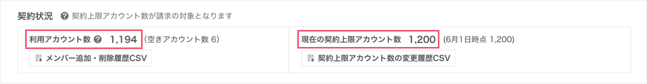 現契約の課金システム（定額+従量型／上限人数型）を確認したい2.png