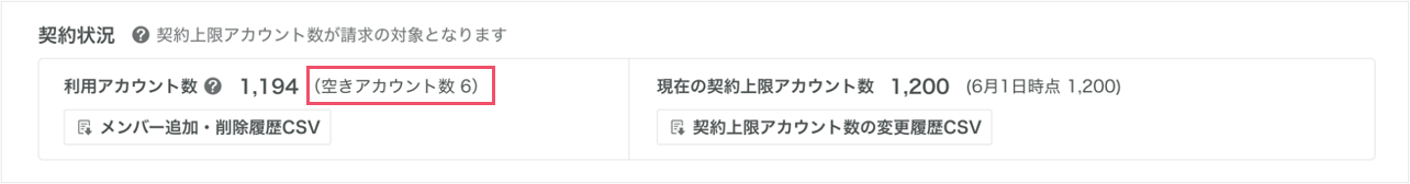 現契約の課金システム（定額+従量型／上限人数型）を確認したい3.png
