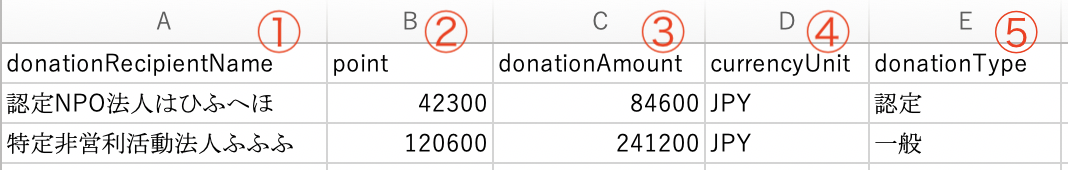 Donation_organizations_.png
